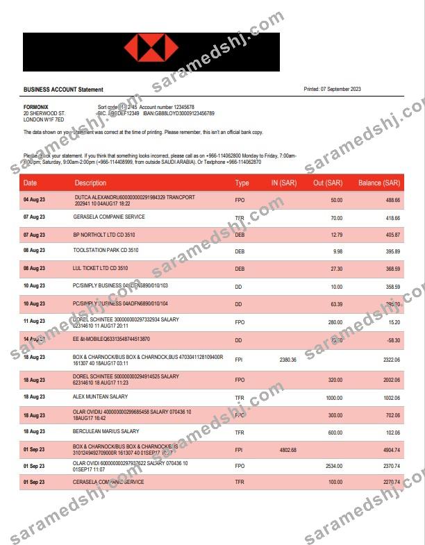 Saudi Arabia Alawwal Bank bank account closure reference letter template in Word and PDF format